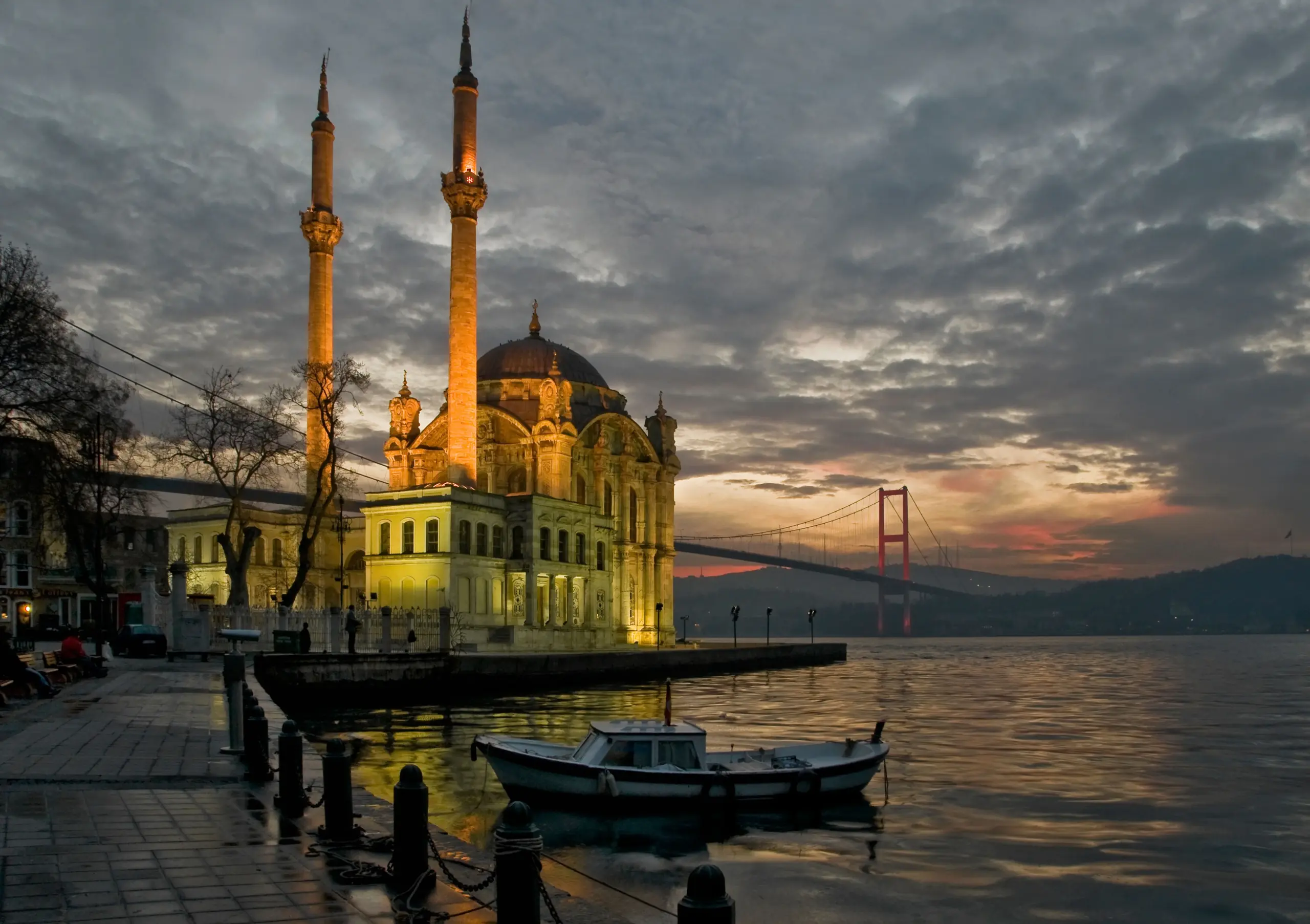 Beşiktaş and Ortaköy: Elegance by the Sea